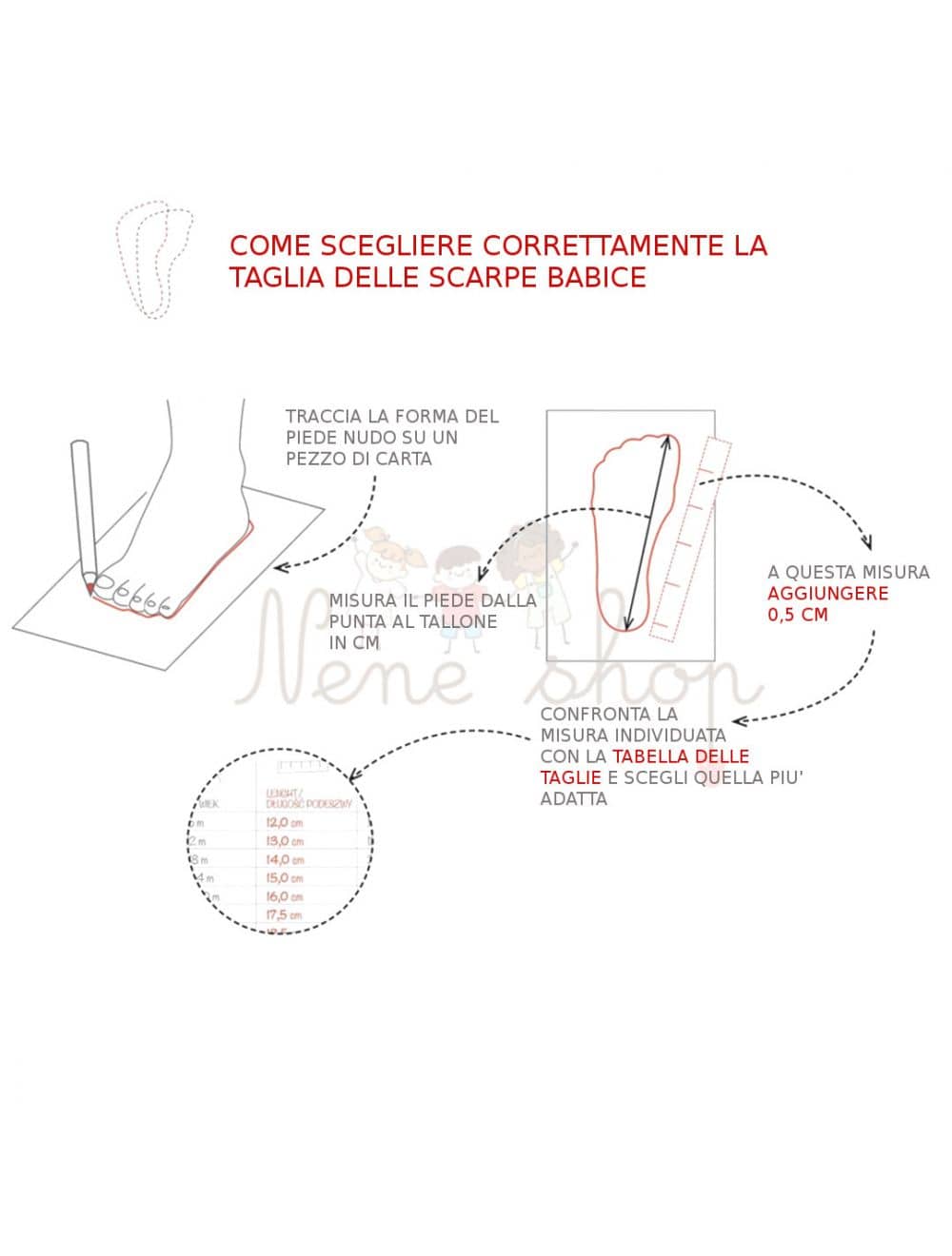Come Scegliere la Taglia Giusta
