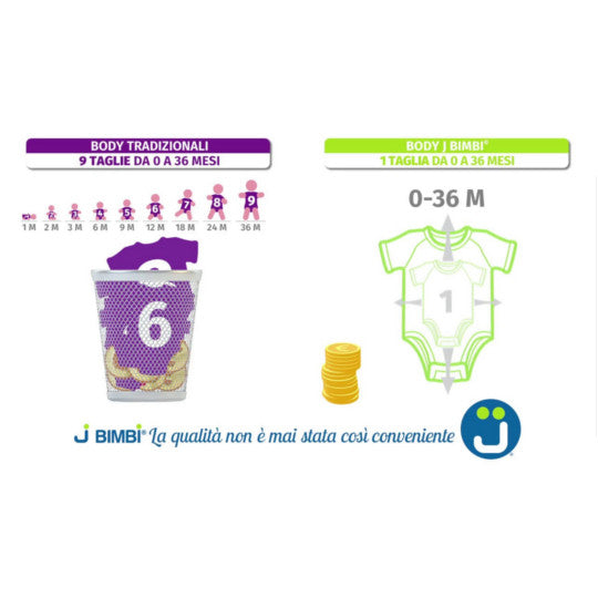 BODY JBIMBI MONOTAGLIA PER NEONATO/BAMBINO IN COTONE 0-36 MESI BIANCO