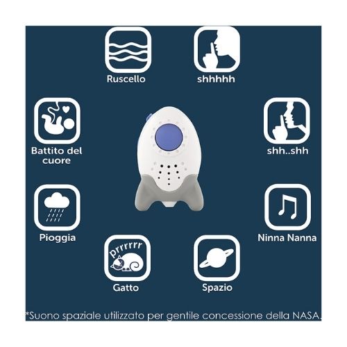 Dispositivo dei Rumori Bianchi - Wooshh