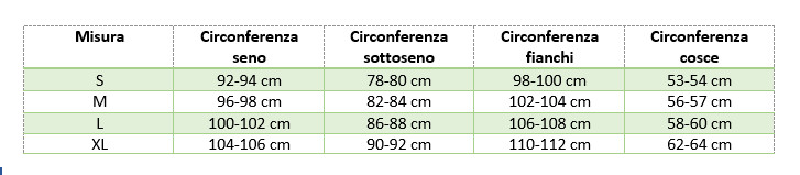 Tabella misure abbigliamento premaman