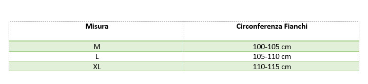 Tabella misure guaina premaman